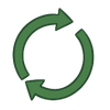 Habit Change